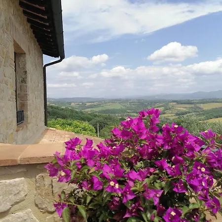 Bed & Breakfast Coldifiore Penna in Teverina